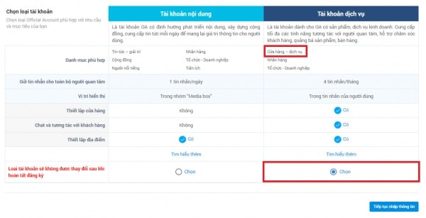ZALO OFFICIAL ACCOUNT Và Những Câu Hỏi Thường Gặp ZALO OFFICIAL ACCOUNT Và Những Câu Hỏi Thường Gặp